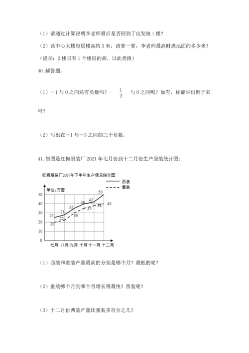 小升初数学应用题50道往年题考.docx
