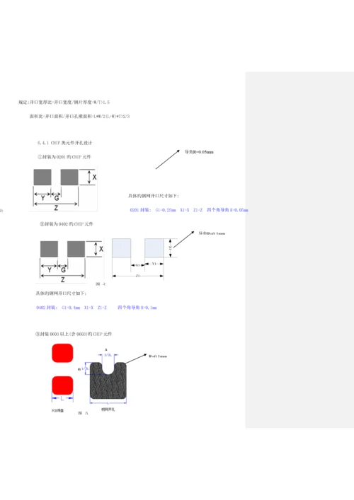 SMT钢网设计基础规范.docx