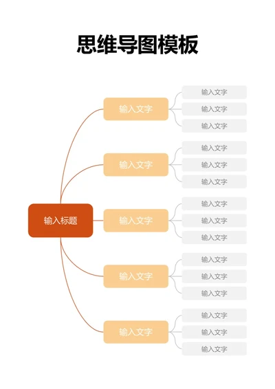 棕色简约思维导图