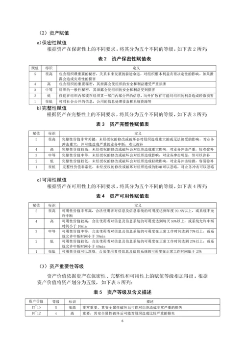 1风险评估管理程序.docx