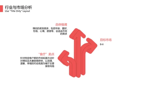 打边炉火锅品牌招商加盟宣传PPT模板