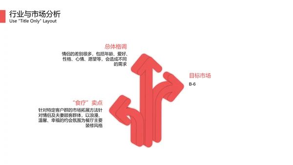 打边炉火锅品牌招商加盟宣传PPT模板