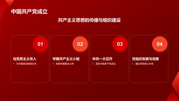 红色党政风红色故事PPT模板