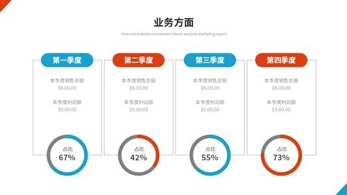 简约红蓝商务项目经理工作总结工作汇报述职报告ppt模板