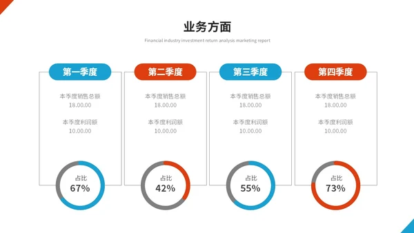 简约红蓝商务项目经理工作总结工作汇报述职报告ppt模板