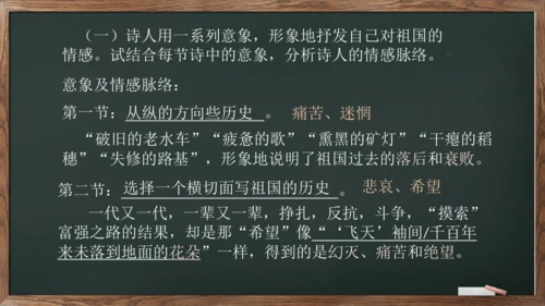 1《祖国啊，我亲爱的祖国》课件(共23张PPT)