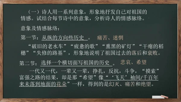 1《祖国啊，我亲爱的祖国》课件(共23张PPT)