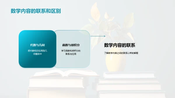 高一数学学习攻略