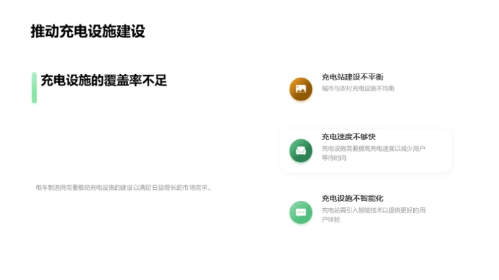 电车制造：驱动未来