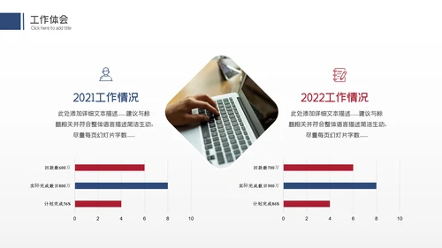 2024龙年述职报告工作汇报年终总结PPT