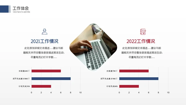 2024龙年述职报告工作汇报年终总结PPT
