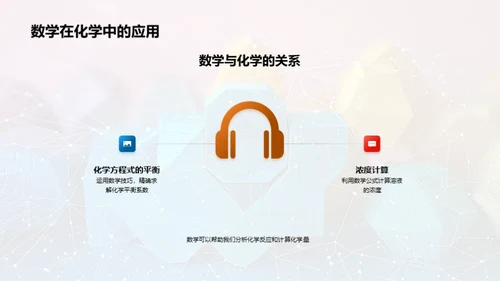 跨学科学习之美