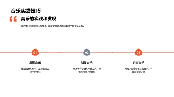 音乐生活的奇妙旅程