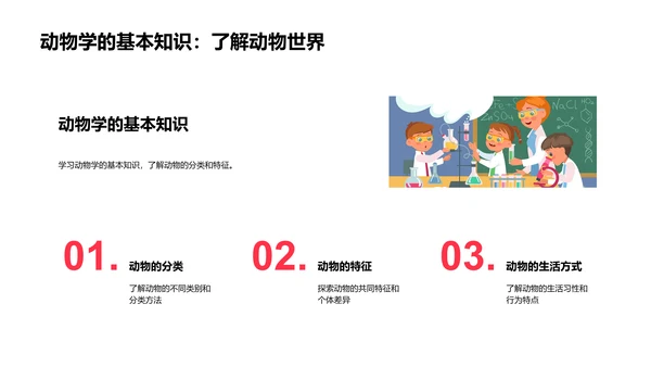 生物学初阶学习PPT模板