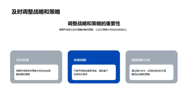 临床检验市场战略分析