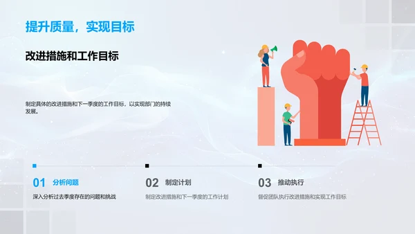 QX部门季度工作汇报