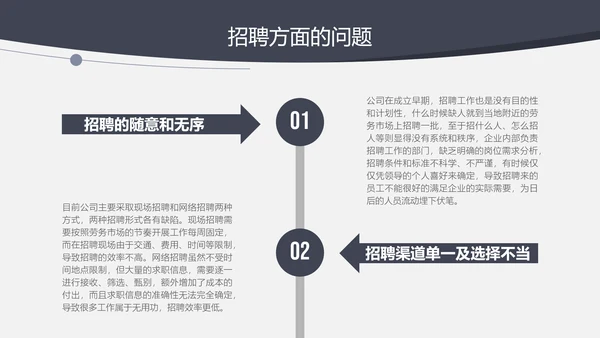 人力资源部年终工作总结汇报PPT模板