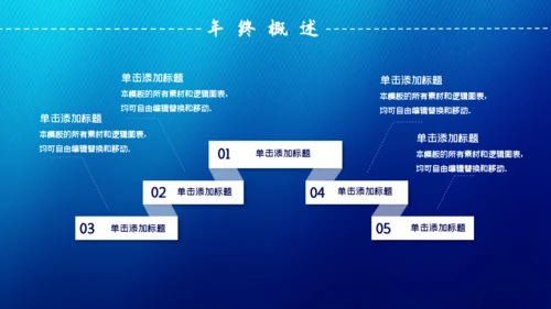 越努力越幸运奋跑吧年终工作总结通用PPT模板