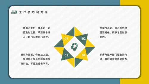 公司员工采购技能入职培训通用PPT模板