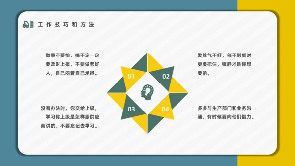 公司员工采购技能入职培训通用PPT模板
