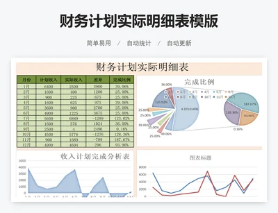 财务计划实际明细表模版