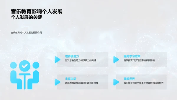 音乐在生活中的应用PPT模板