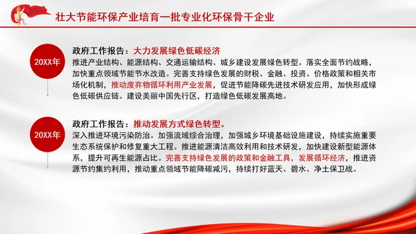 2025年两会精神生态环境保护与绿色发展ppt课件