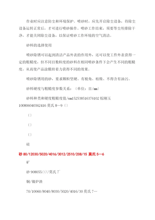 喷砂作业指导书.docx