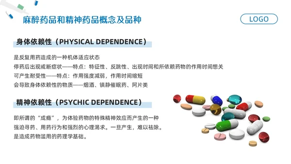 蓝色简约药剂科培训课件PPT模板宣传PPT动态PPT业务培训