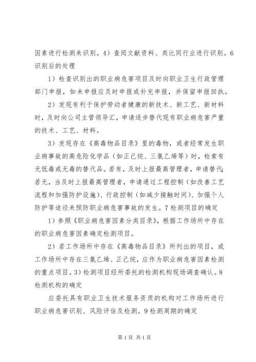 职业病危害因素监测与评价制度.docx