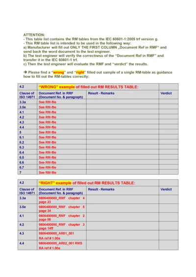 RMTABLES-rev07(有源医疗设备CE认证RM表).docx