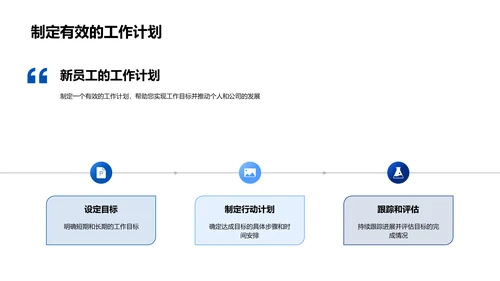 入职工作培训PPT模板