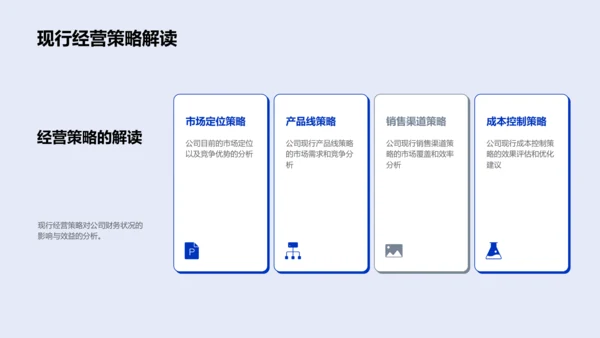 季度财务策略解析PPT模板