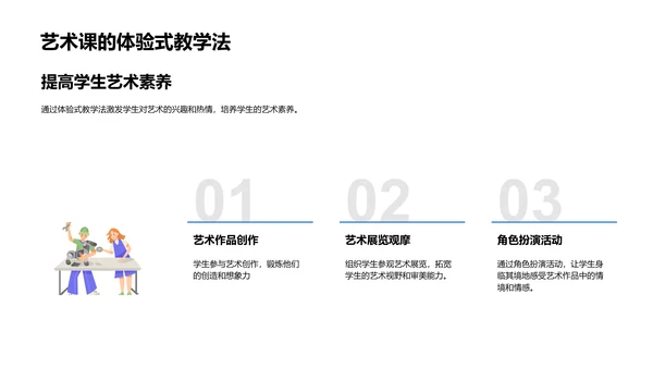 多元教学法普及PPT模板