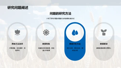 农学论述精华