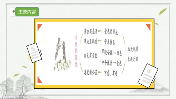 部编版语文三年级上册第五单元复习 课件