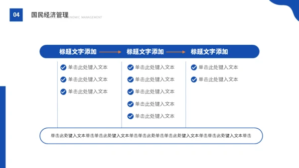 大学MBA经济管理专业课程金币通用PPT模版