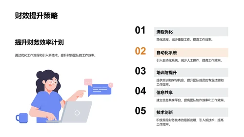 财务年度述职报告PPT模板