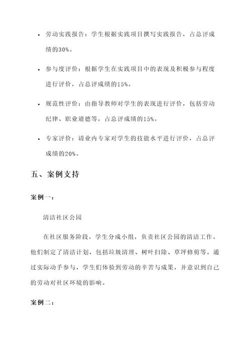 大学生劳动教育实践课方案