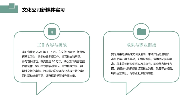 汉语言文学专业大学生职业生涯发展展示参考PPT模版