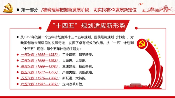 十四五规划建议党政党建党课支部团委学习模板