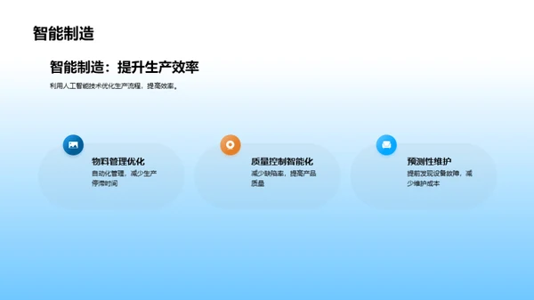 3D风其他行业教育活动PPT模板