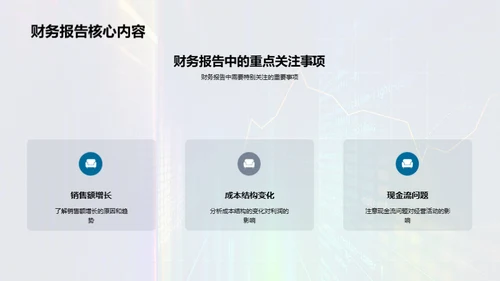 财务智谋：数据洞察