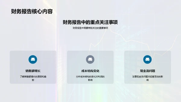 财务智谋：数据洞察