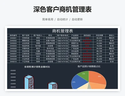 深色客户商机管理表