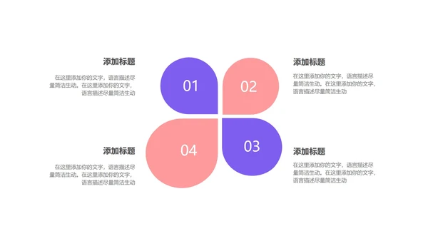 紫色渐变风年中总结汇报PPT模板