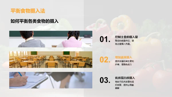 健康饮食与营养学