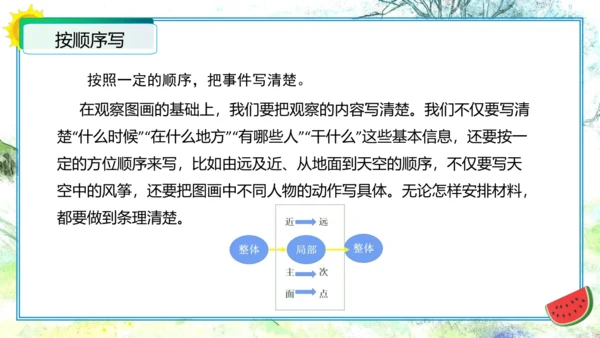 统编版三年级语文下册单元作文能力提升第二单元+习作：看图话，写一写（教学课件）