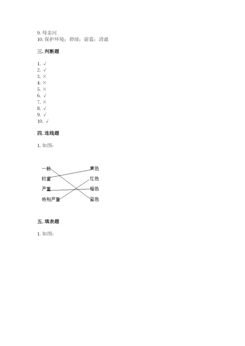 部编版六年级下册道德与法治期末测试卷精华版.docx