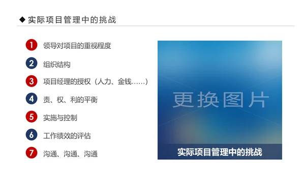 项目管理流程企业团队培训课件PPT模板